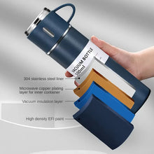 Load image into Gallery viewer, Thermos Vacuum Flask- Hot or Cold MadHug - Beauty Store