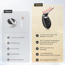 Load image into Gallery viewer, Electric Muscle Stimulation Beauty Device for Face and Neck MadHug- Beauty and Personal care