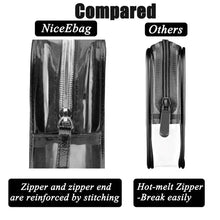 Load image into Gallery viewer, Cosmetic Clear Case Organizers (Set of 3) MadHug Health Beauty and Personal Care

